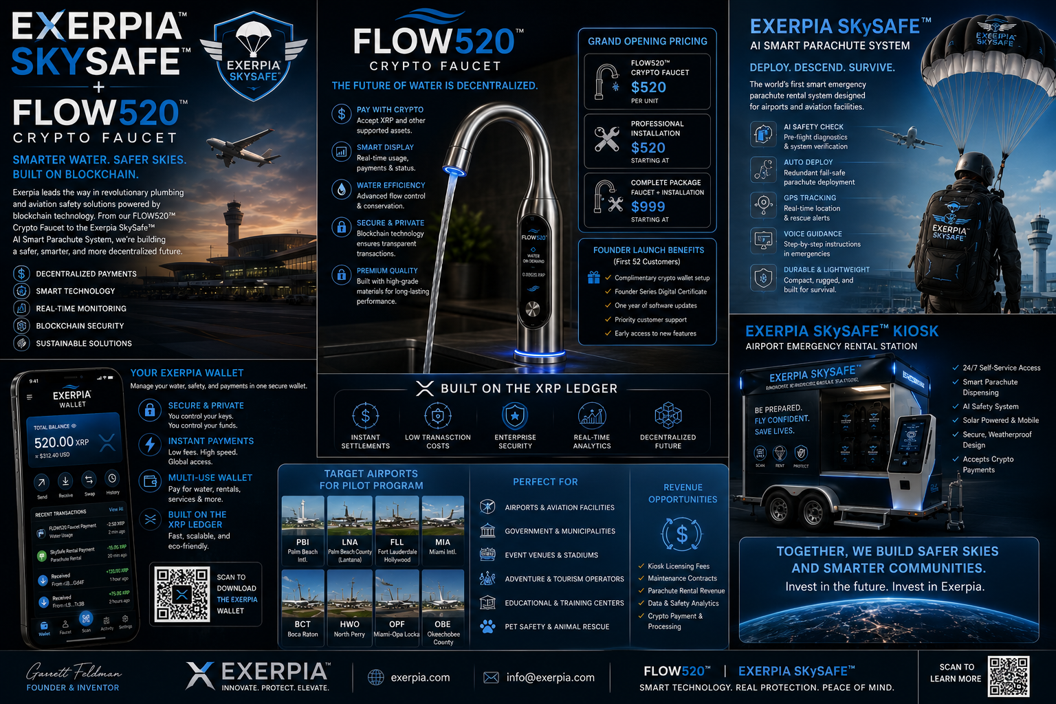 FLOW520™ Smart Crypto Faucet – Smarter Water. Faster Payments. Built on the Exerpia XRPLedger