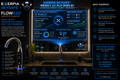 Exerpia SkySafe™ Weekly AI Ad Blip Display – Smart Holographic Digital Signage System