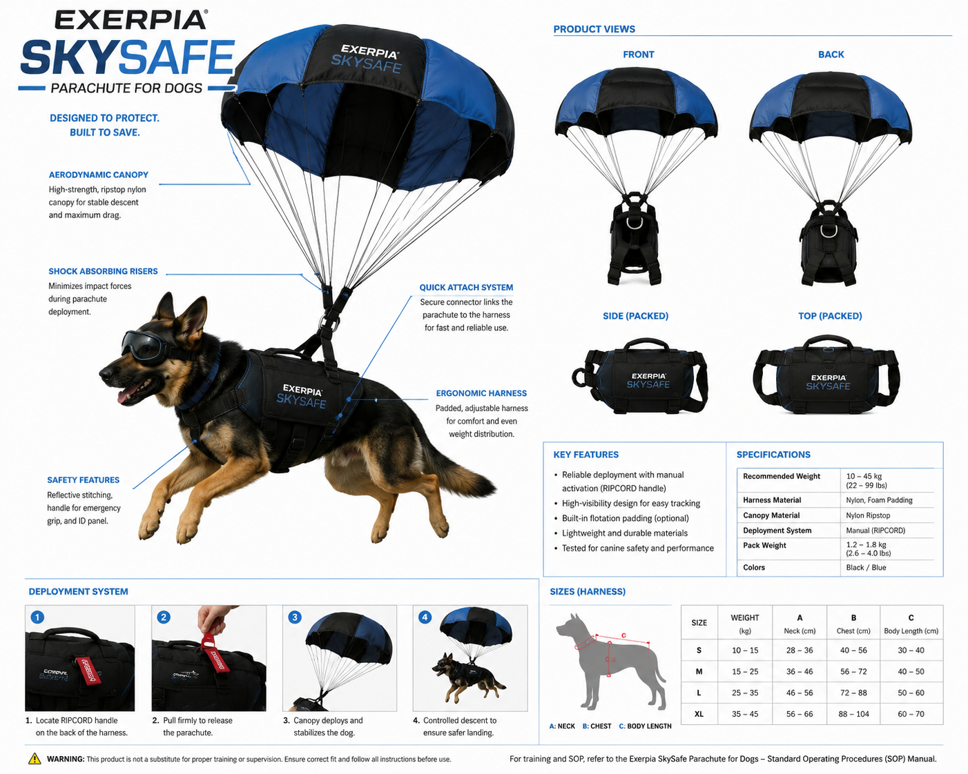 Exerpia SkySafe™ AI Mobile Emergency Animal Descent System