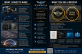 Exerpia SkySafe™ Founder Digital Collectible