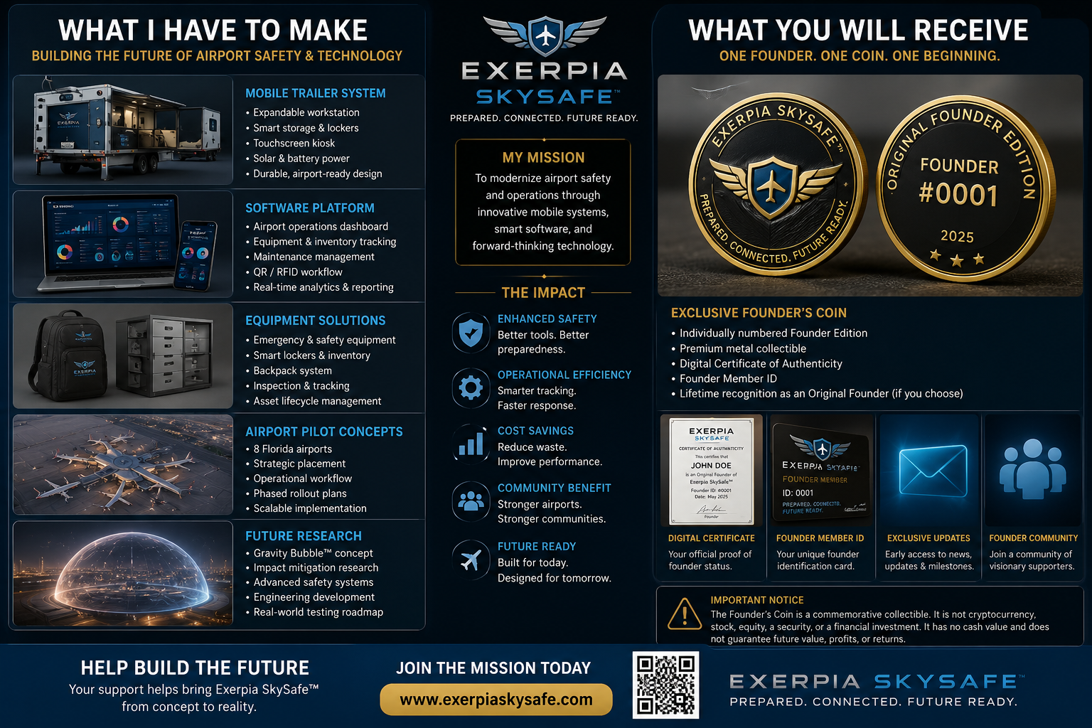 Exerpia SkySafe™ Founder Digital Collectible