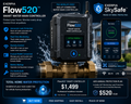 Exerpia Flow520™ Smart Water Main Controller with Professional Installation